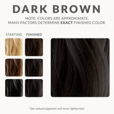 Dark Brown Henna Hair Dye by Henna Color Lab - Non-toxic, GO rated product free from harmful chemicals