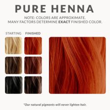 Pure Henna Hair Dye by Henna Color Lab - Non-toxic, GO rated product free from harmful chemicals