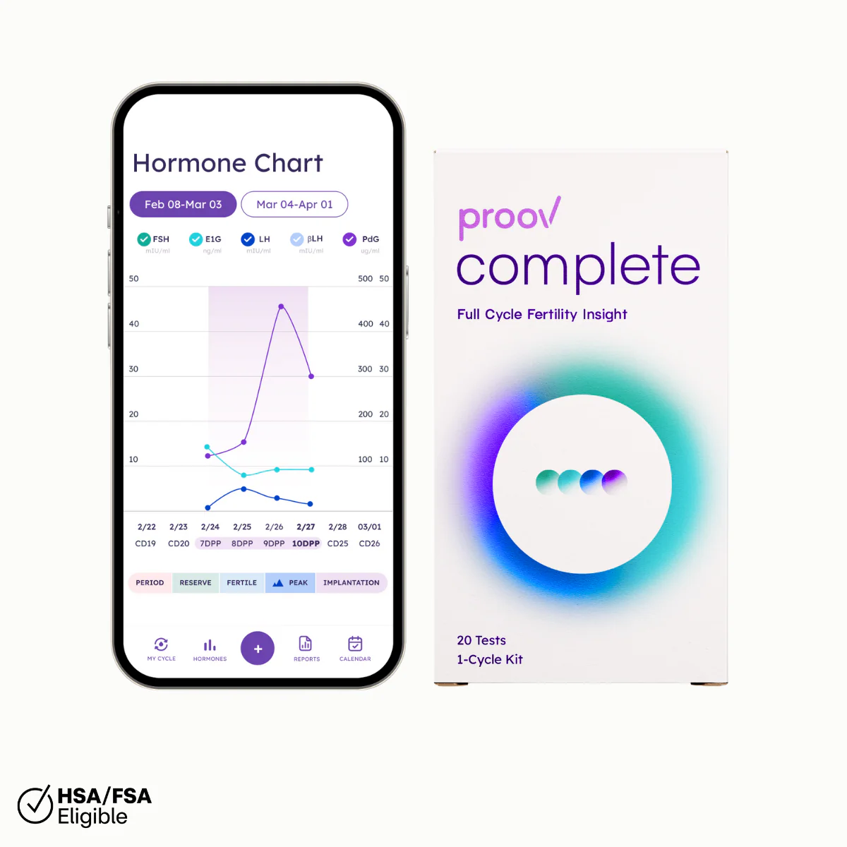 Complete Fertility Testing System by Proov - Non-toxic, GO rated product free from harmful chemicals