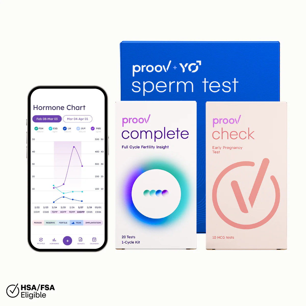 Hers and His Advanced Fertility Kit by Proov - Non-toxic, GO rated product free from harmful chemicals